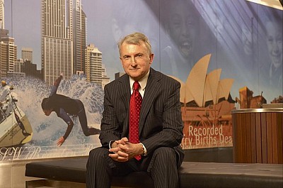 Aust. Institue of Management